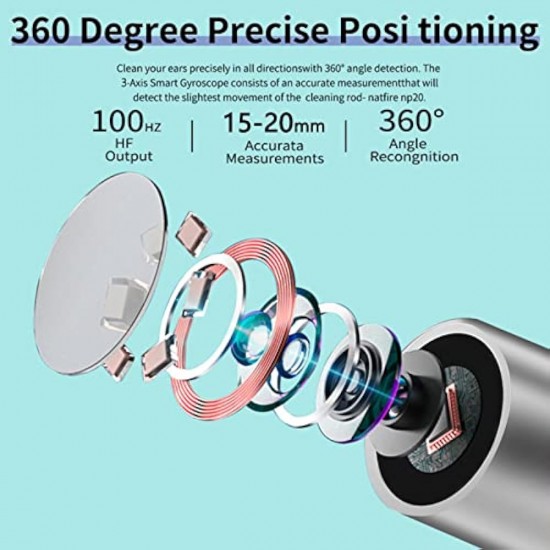 NE3pro Otoscope: High-Resolution 1080P HD Video, Elimination Spoon, and Advanced Load Otoscope
